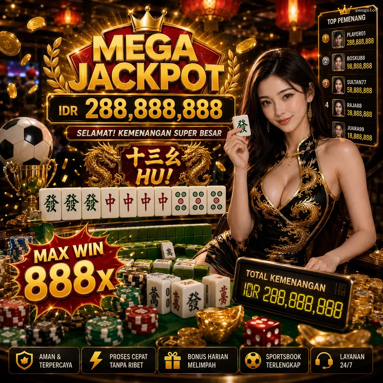 Panduan Lengkap Menjelajahi Platform Permainan pesgslot
